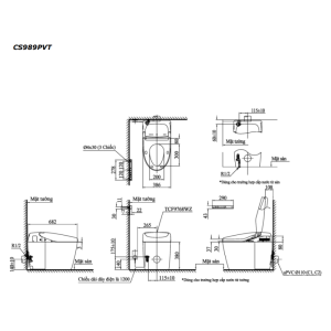 Kích thước bàn cầu Neorest CS989PVT/TCF9768WZ