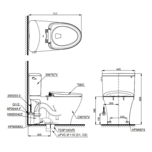 Kích thước bàn cầu TOTO CS767CRW15