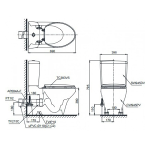 Kích thước bàn cầu TOTO CS945PDW16