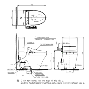 Kích thước bàn cầu TOTO CS948CDW17