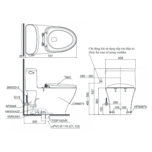 Kích thước bàn cầu TOTO MS887CRW17