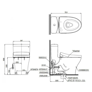 Kích thước bàn cầu TOTO MS889CDRW12