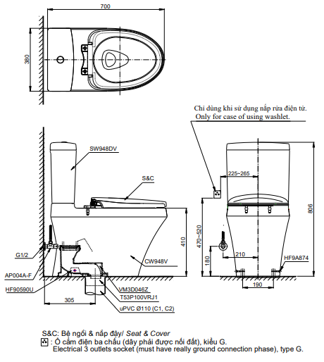 Thông số kỹ thuật của Bàn cầu 2 khối TOTO CS948DT8